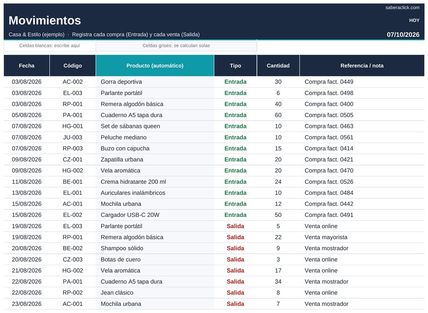 Hoja Movimientos con entradas y salidas de productos