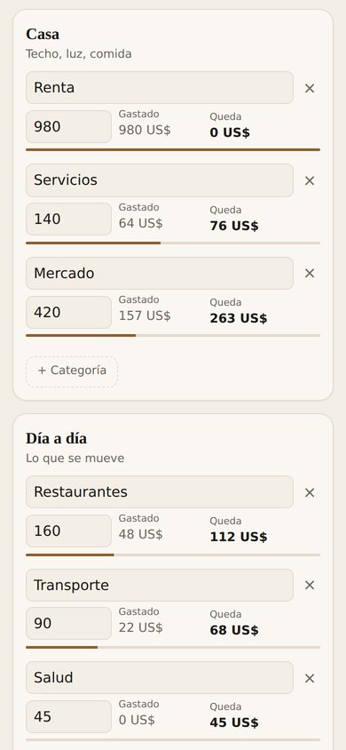 Solera en el celular: categorías del mes