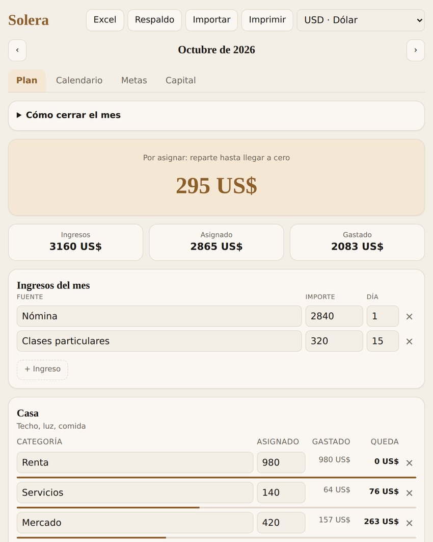 Plan del mes con «Por asignar», ingresos y categorías